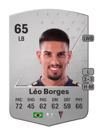 Léo Borges Common 65 Overall Rating