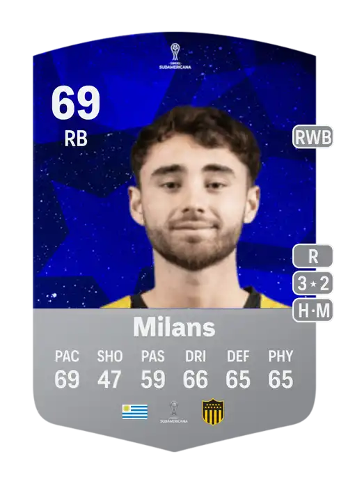 EA FC 24 Pedro Milans 69