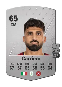 Giuseppe Carriero Common 65 Overall Rating