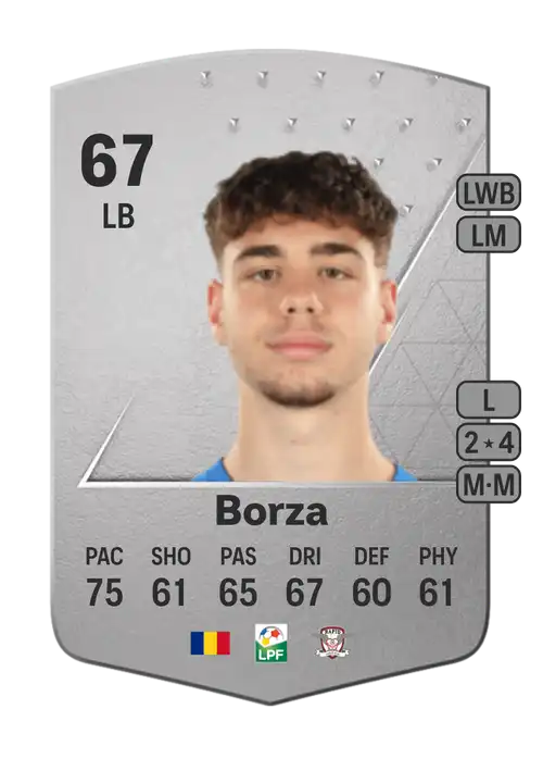 EA FC 24 Sebastian Borza 67