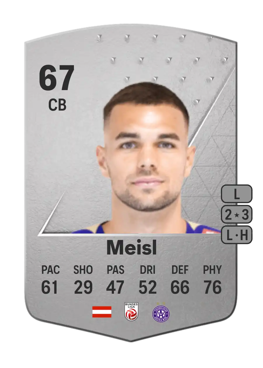 Matteo Meisl Common 67 Overall Rating