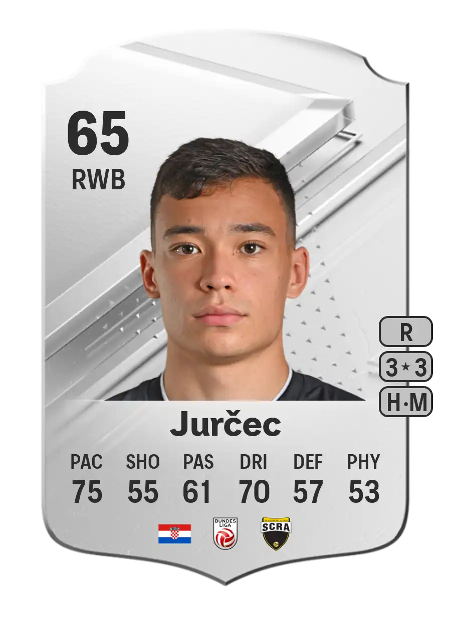 EA FC 24 Jan Jurcec 65