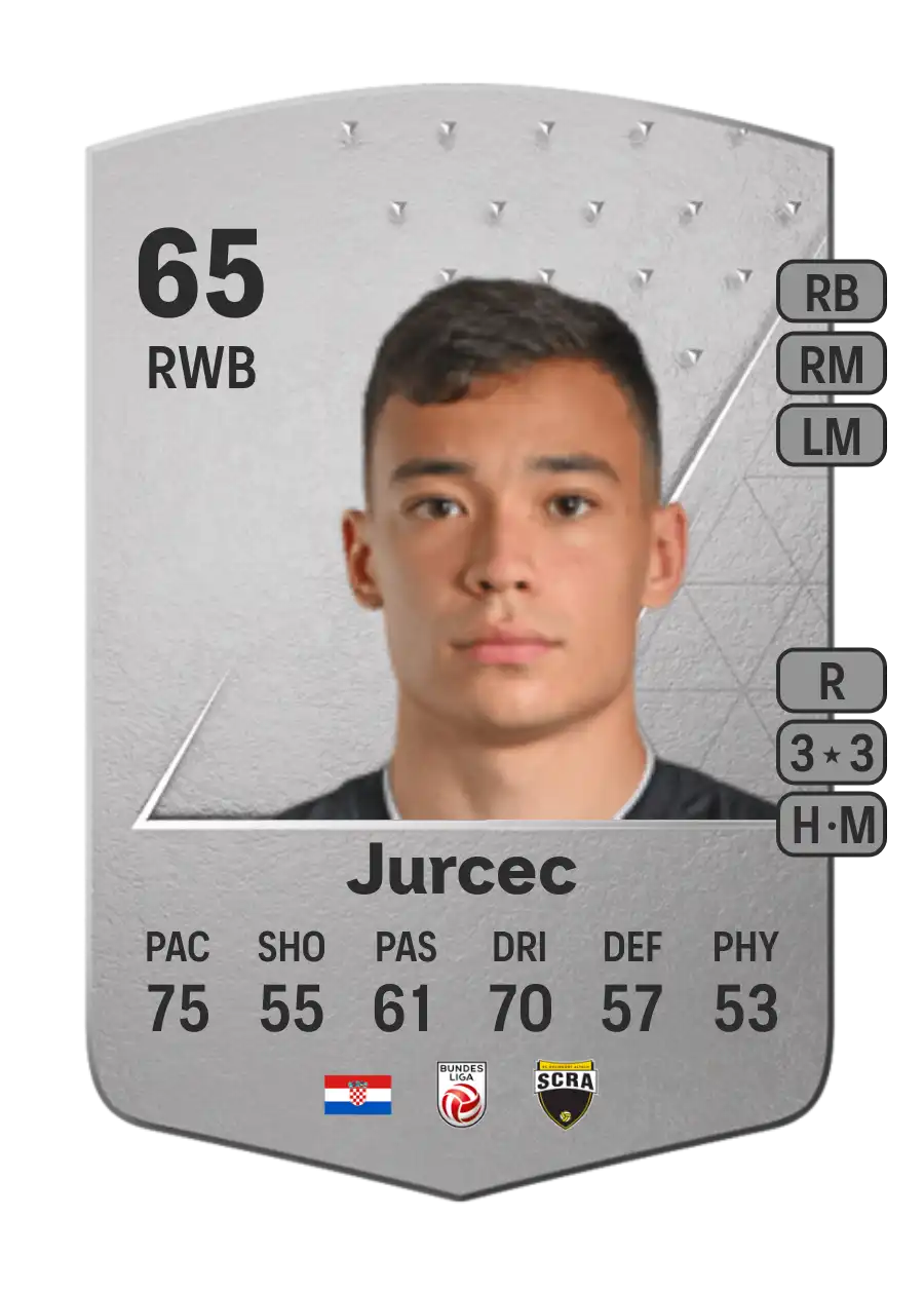 Jan Jurcec Common 65 Overall Rating