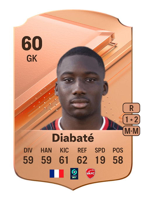 EA FC 24 Lassana Diabaté 60