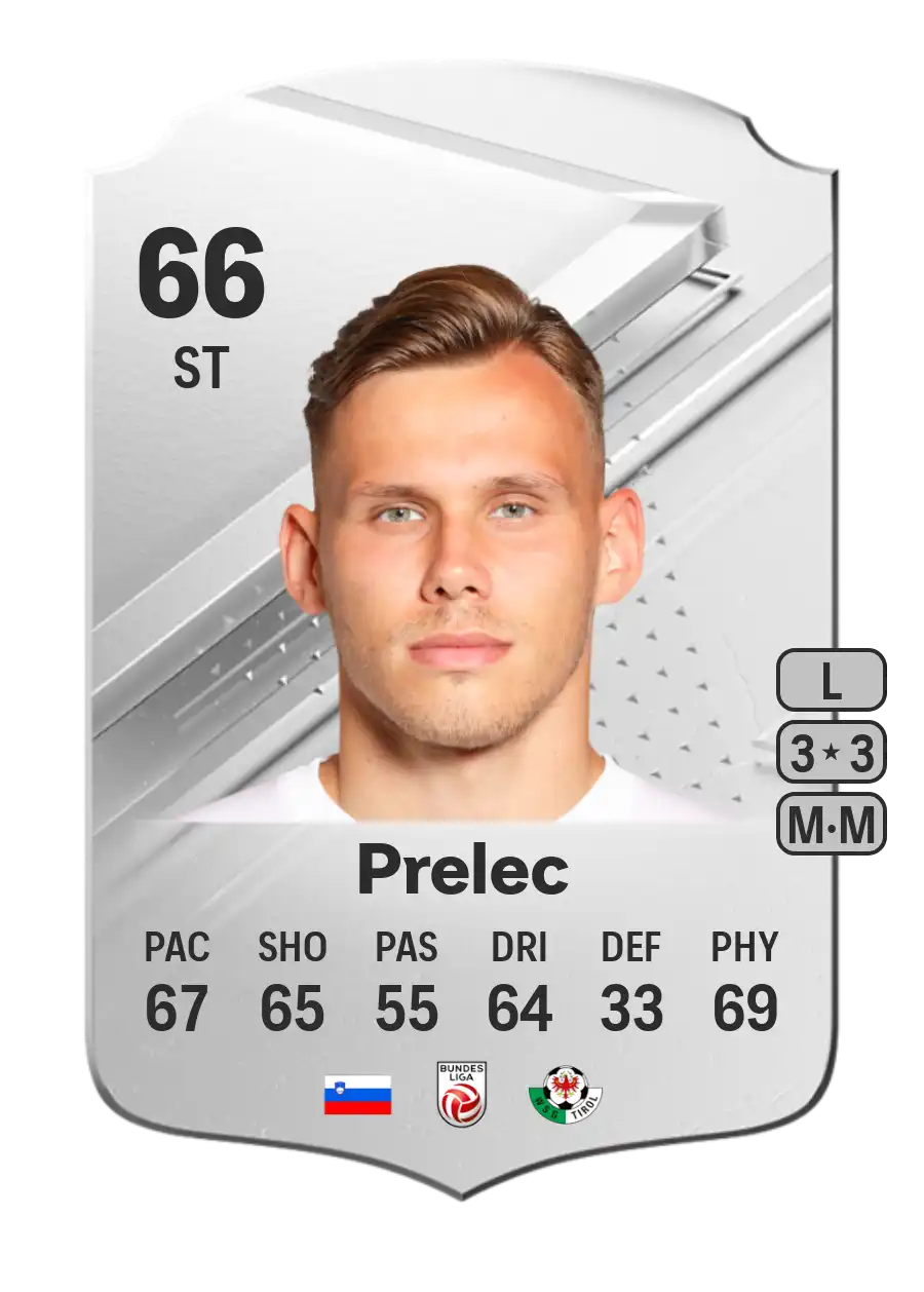 EA FC 24 Nik Prelec 66