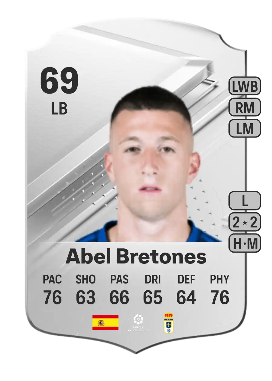 EA FC 24 Abel Bretones 69