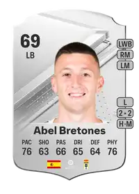 Abel Bretones Rare 69 Overall Rating