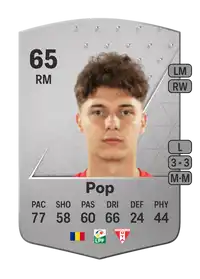 Rareș Pop Common 65 Overall Rating