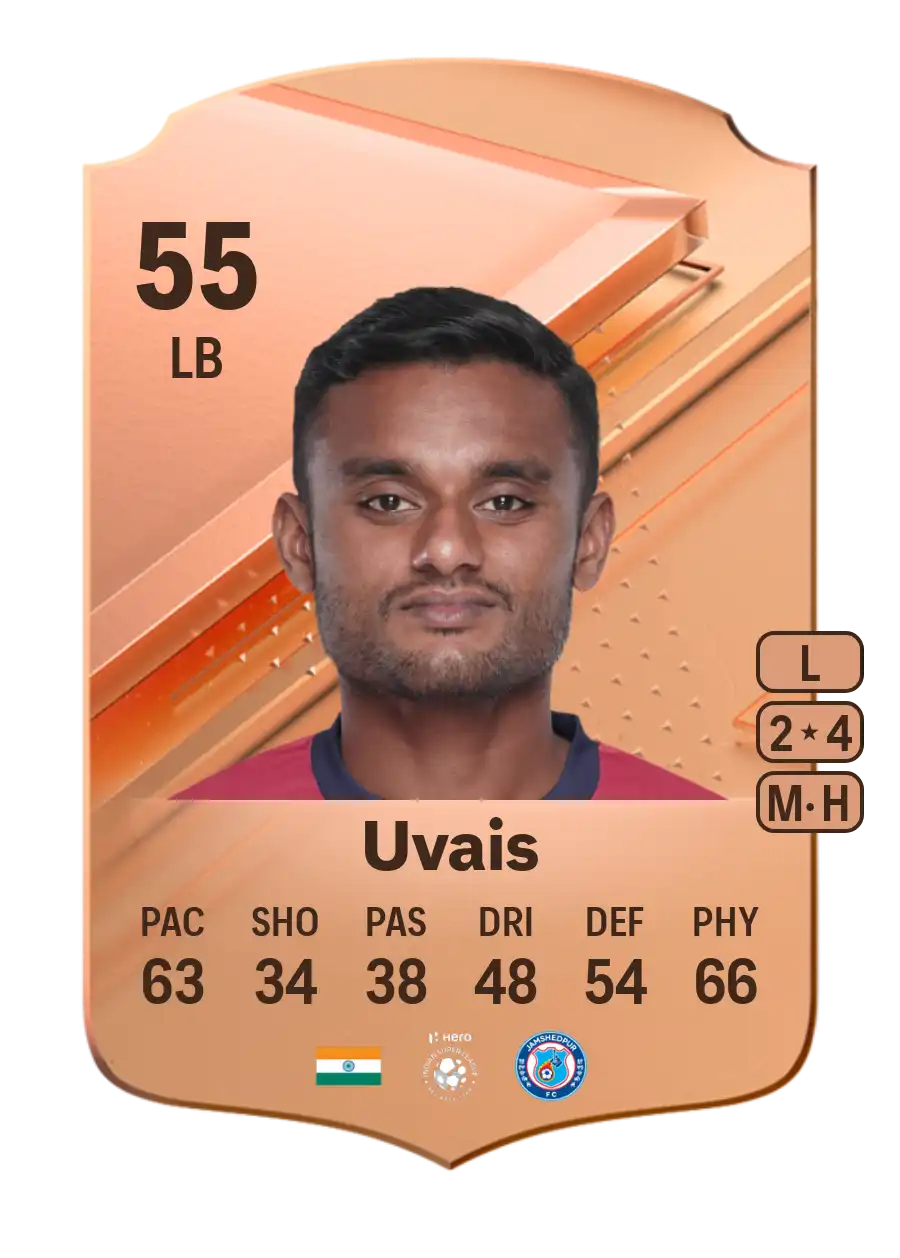 EA FC 24 Muhammed Uvais 55