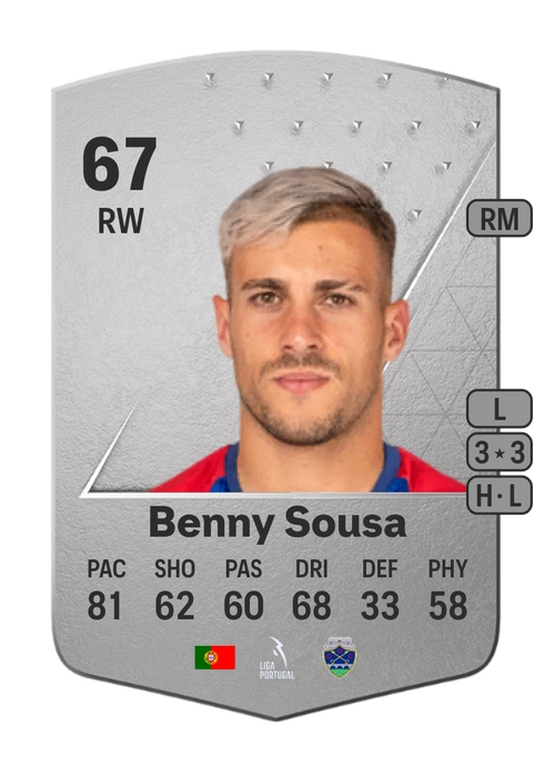 EA FC 24 Benny Sousa 67