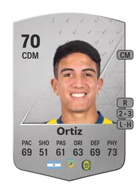 Kevin Ortiz Common 70 Overall Rating