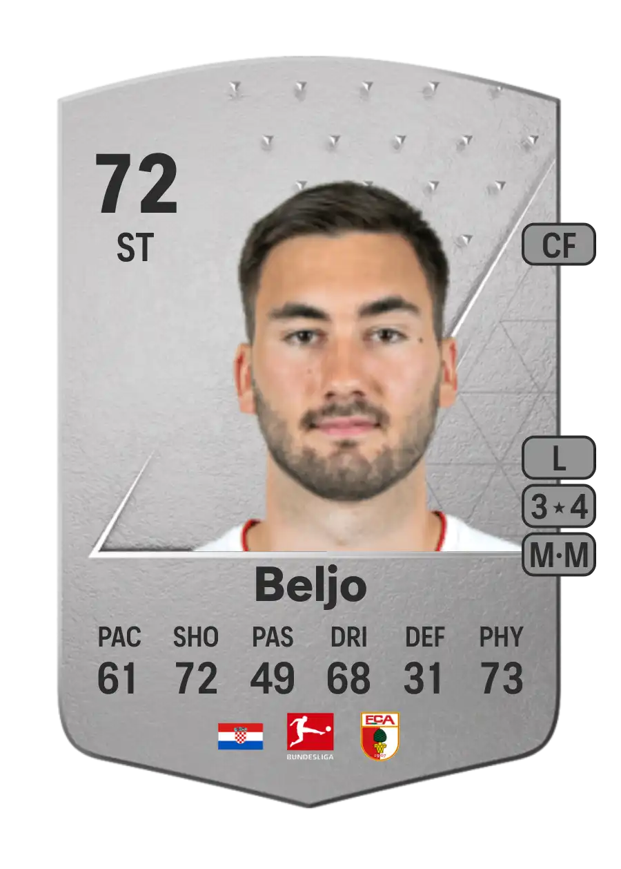 Dion Drena Beljo Common 72 Overall Rating