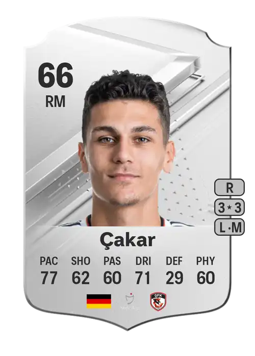 EA FC 24 Abdulkerim Çakar 66