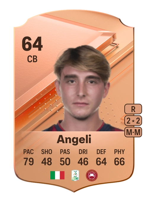 EA FC 24 Matteo Angeli 64