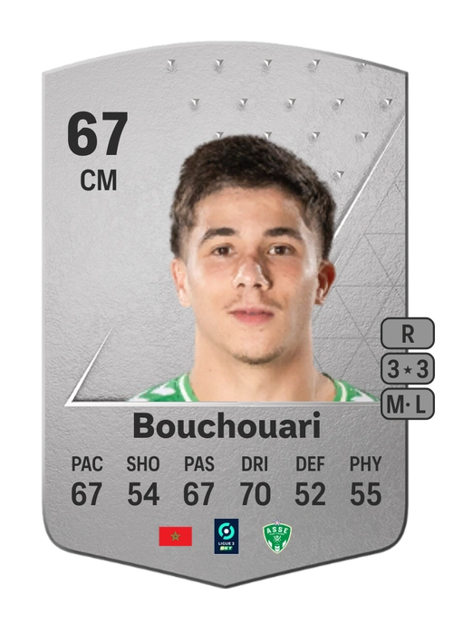 EA FC 24 Benjamin Bouchouari 67