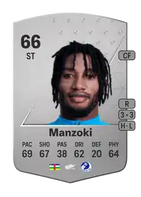 César Lobi Manzoki Common 66 Overall Rating