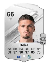 Ismajl Beka Rare 66 Overall Rating