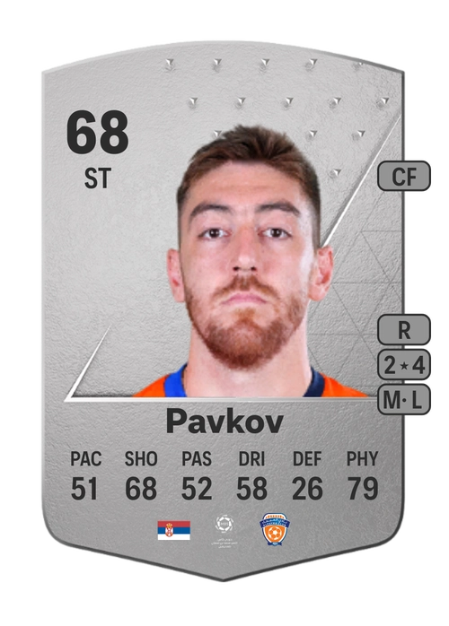 EA FC 24 Milan Pavkov 68