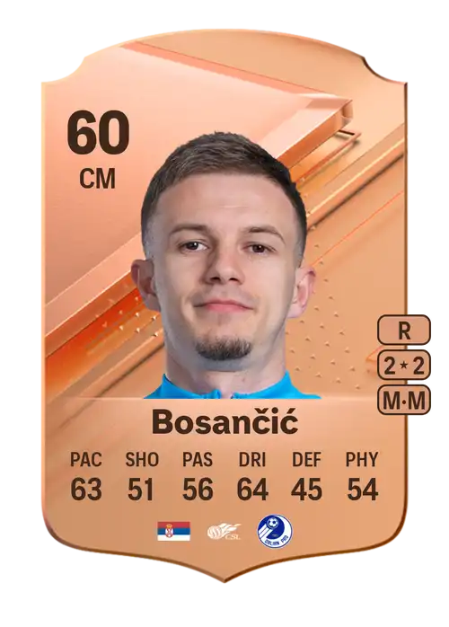 EA FC 24 Nemanja Bosančić 60