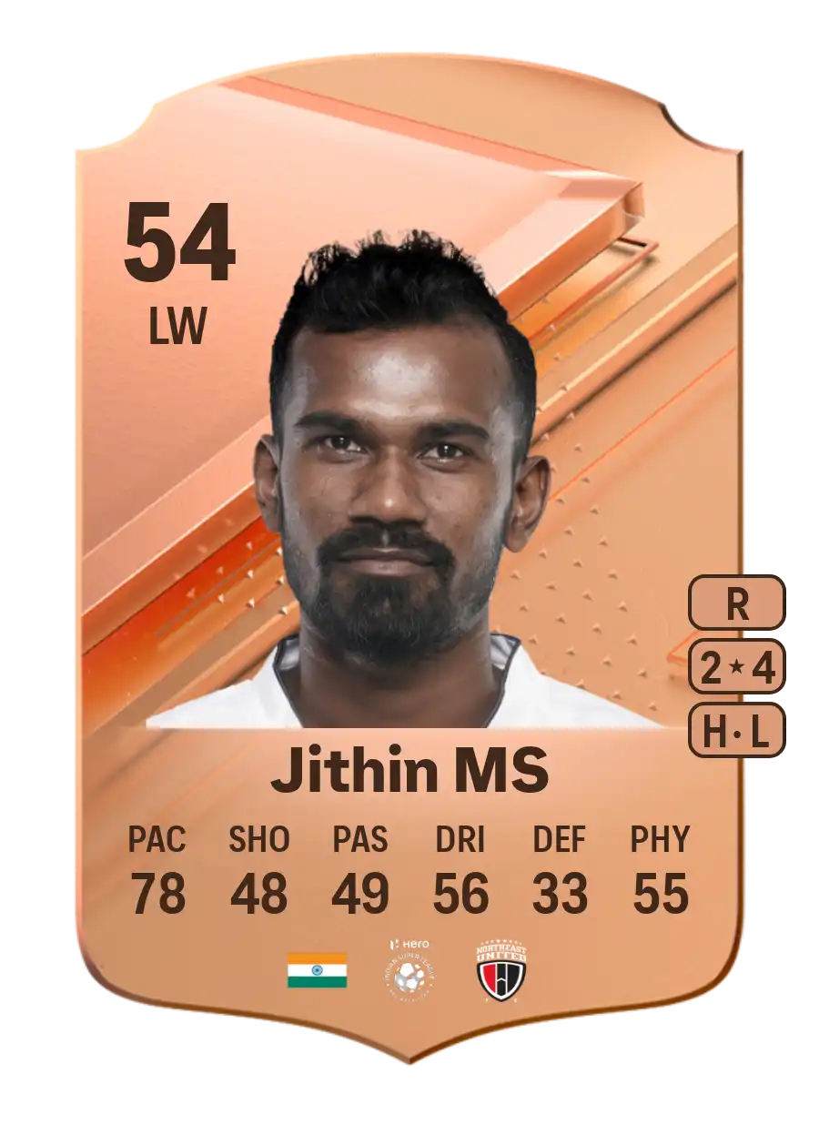 EA FC 24 Jithin MS 54