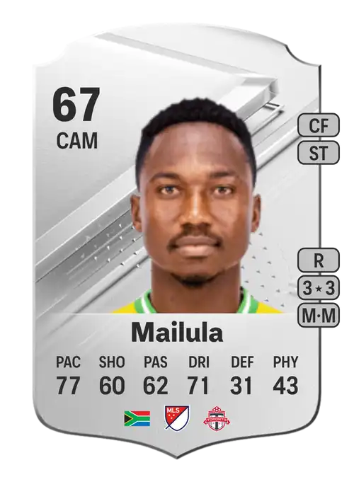 EA FC 24 Cassius Mailula 67