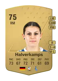 Antonia-Johanna Halverkamps Common 75 Overall Rating