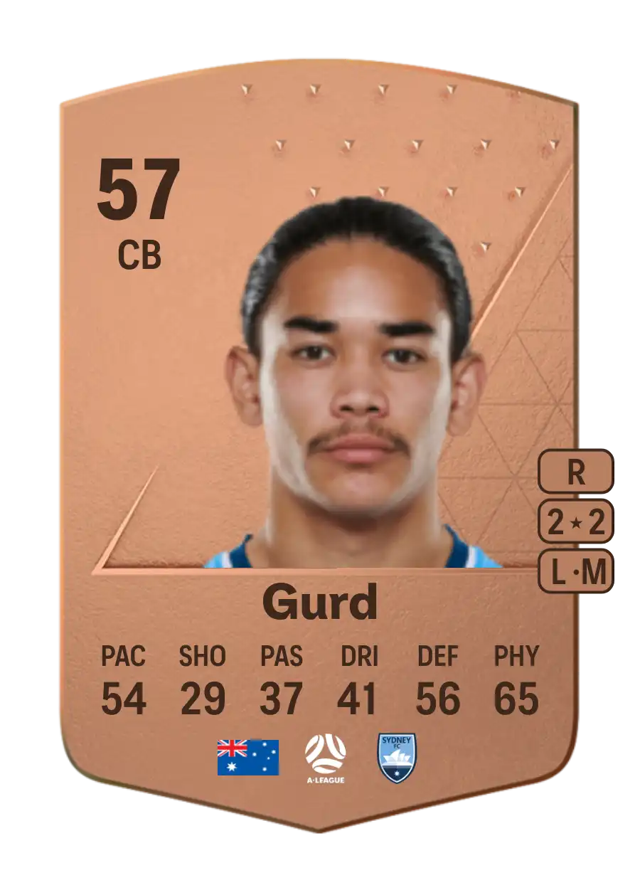 Aaron Gurd Common 57 Overall Rating