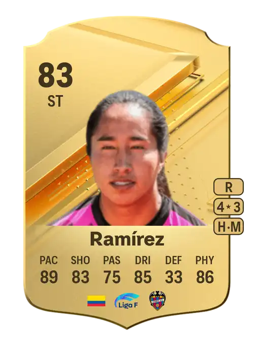 EA FC 24 Ramírez 83