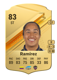 Ramírez Rare 83 Overall Rating