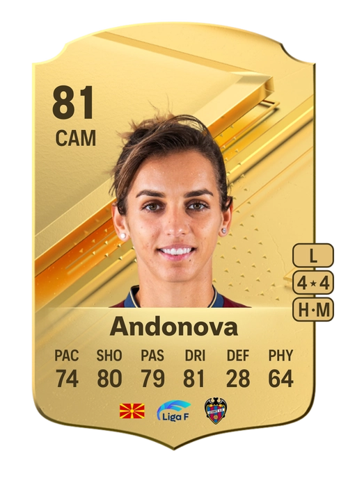 EA FC 24 Nataša Andonova 81