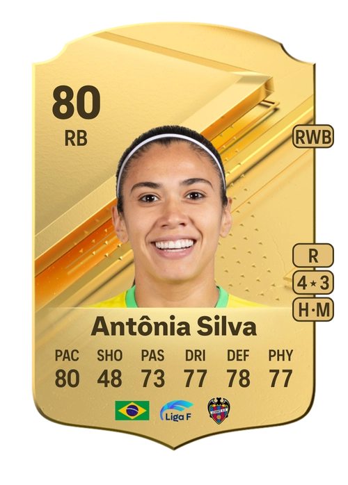 EA FC 24 Antônia Silva 80