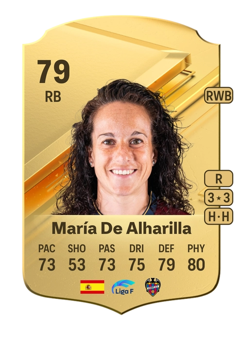 EA FC 24 María De Alharilla 79