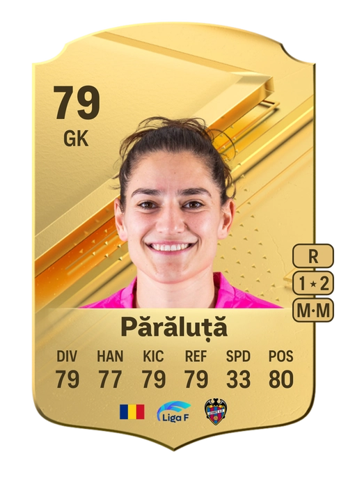 EA FC 24 Andreea Părăluță 79