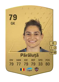 Andreea Părăluță Common 79 Overall Rating