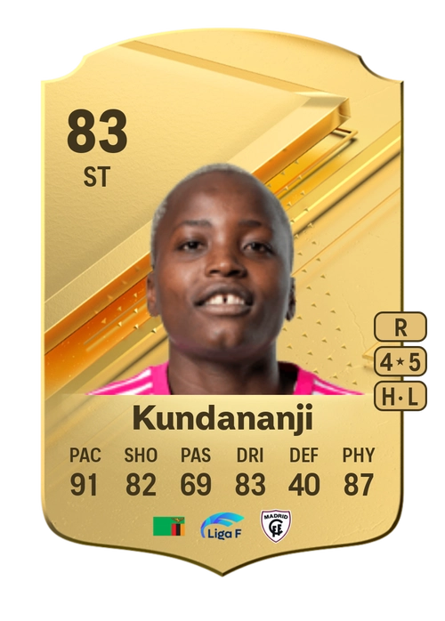 EA FC 24 Racheal Kundananji 83