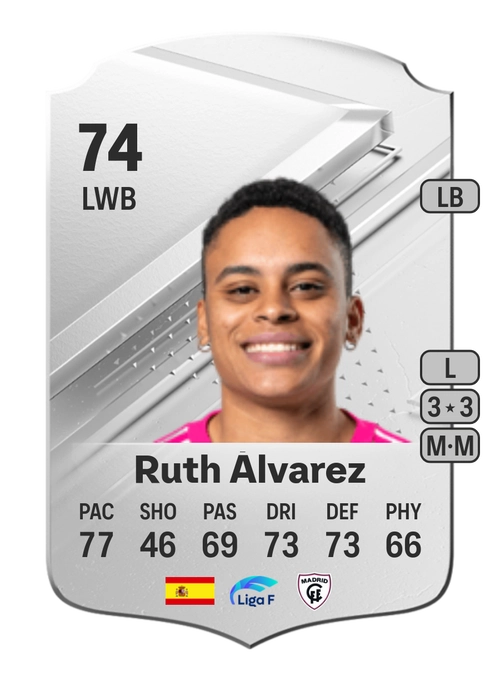 EA FC 24 Ruth Álvarez 74