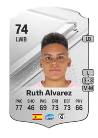 Ruth Álvarez Rare 74 Overall Rating