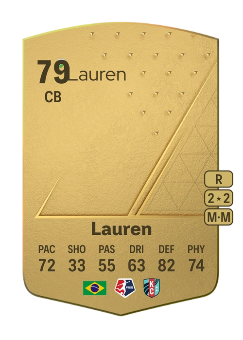 EA FC 24 Lauren 79