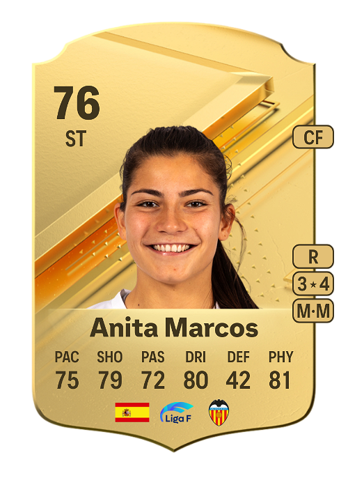EA FC 24 Anita Marcos 76