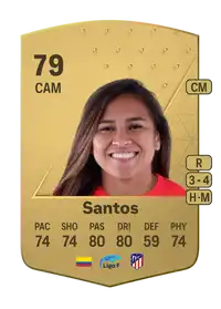 Leicy Santos Common 79 Overall Rating