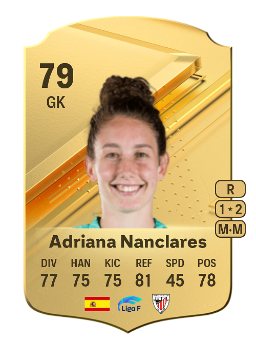 EA FC 24 Adriana Nanclares 79