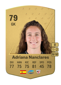 Adriana Nanclares Common 79 Overall Rating