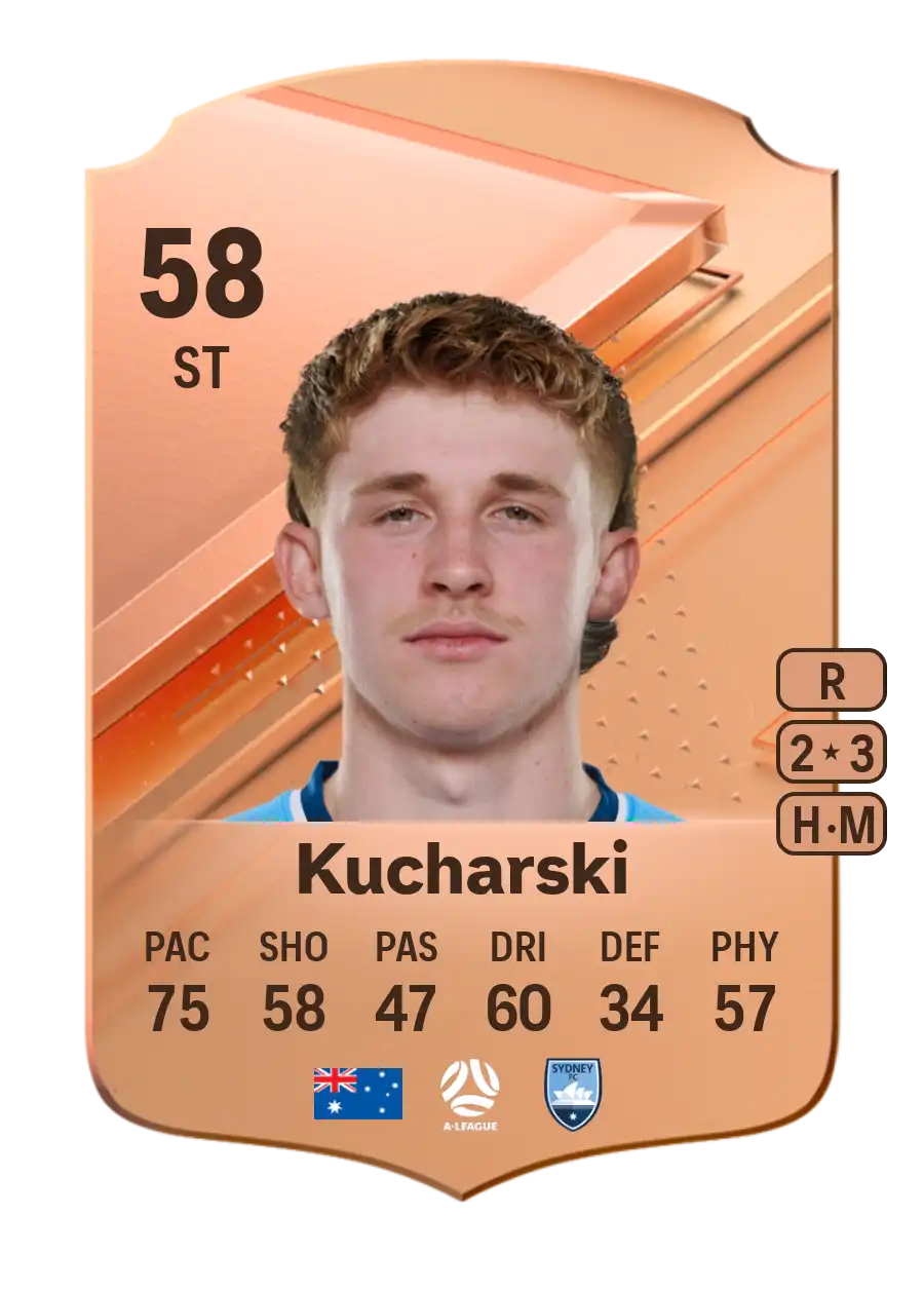 EA FC 24 Jaiden Kucharski 58