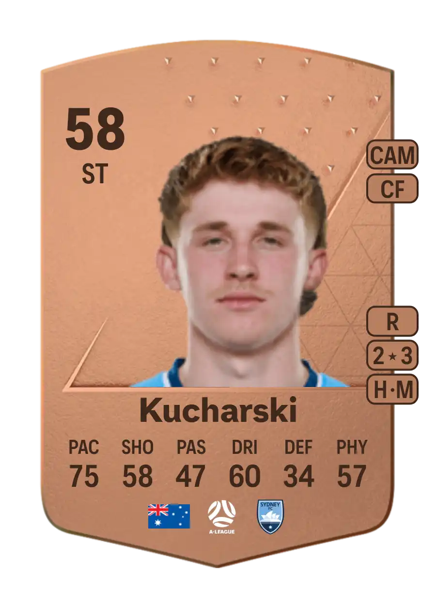 Jaiden Kucharski Common 58 Overall Rating