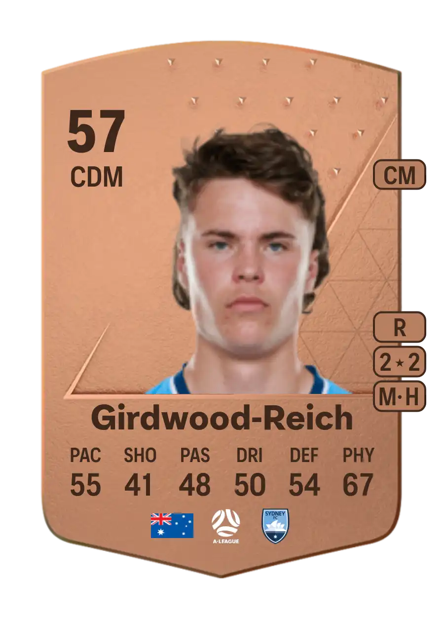 Jake Girdwood-Reich Common 57 Overall Rating