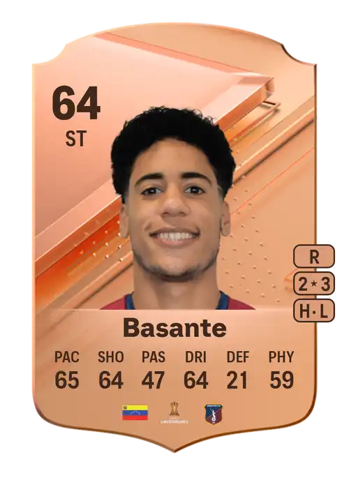 EA FC 24 Fernando Basante 64