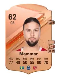 Karim Mammar Rare 62 Overall Rating