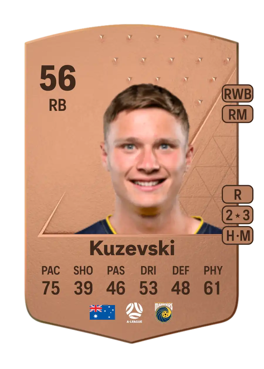 Sasha Kuzevski Common 56 Overall Rating