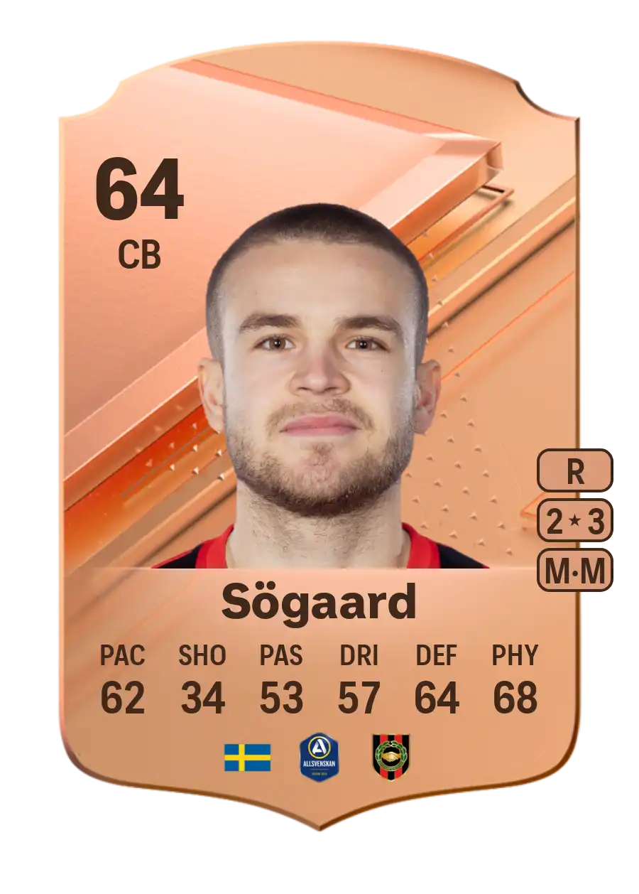 EA FC 24 Amadeus Sögaard 64