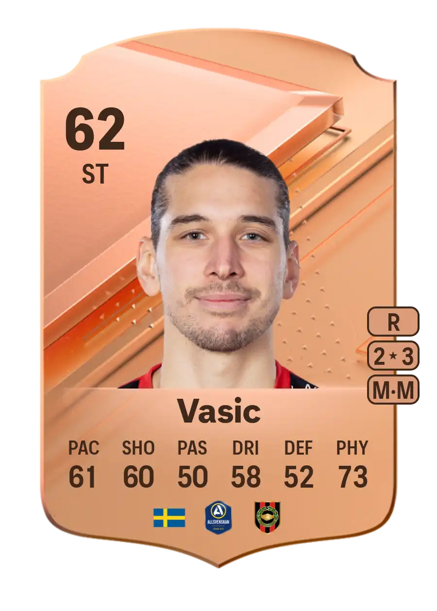 EA FC 24 Nikola Vasic 62